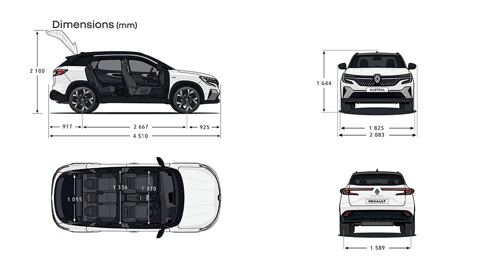 ALL-NEW RENAULT AUSTRAL