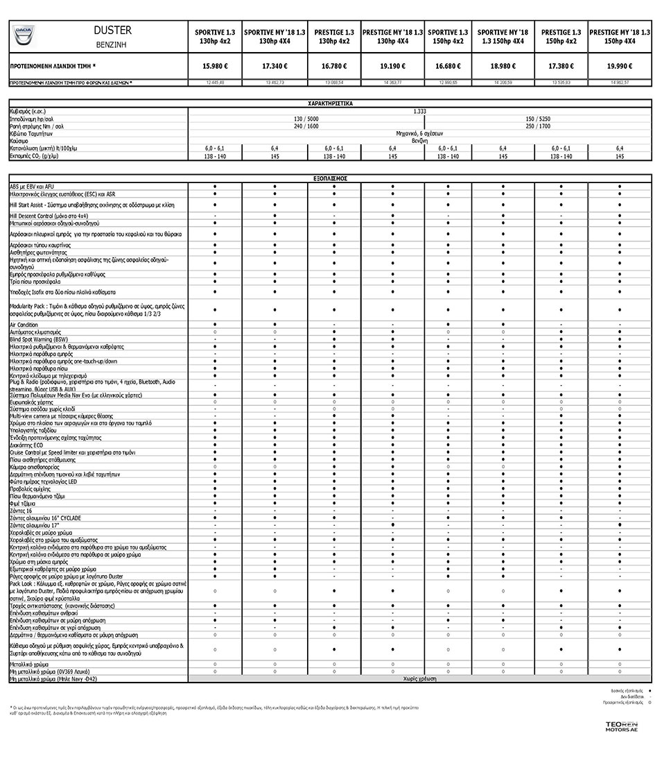 renault-net-duster-prices-eq_1